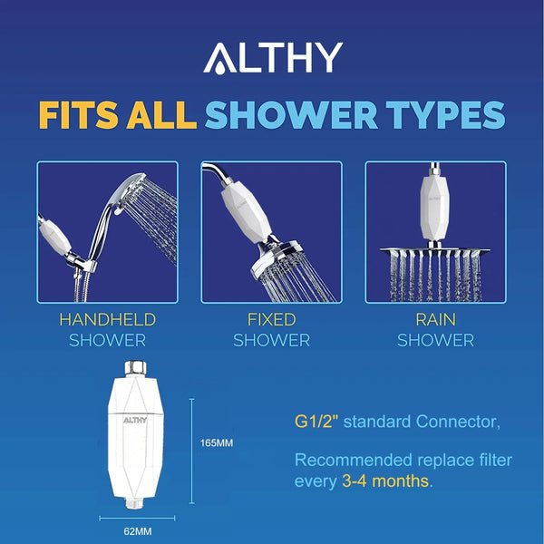 Vitamin C Shower Filter Delight