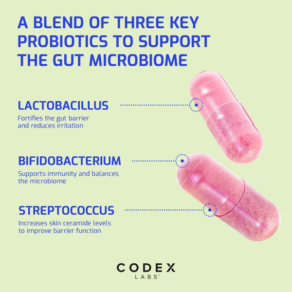 probiotics