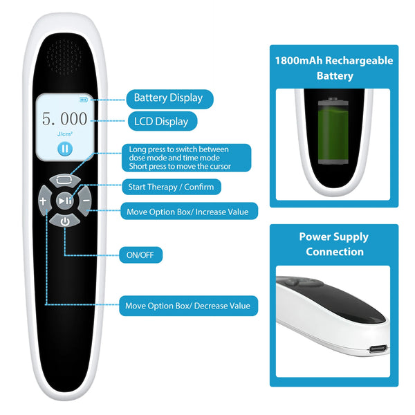 GlowEase UV Therapy Lamp