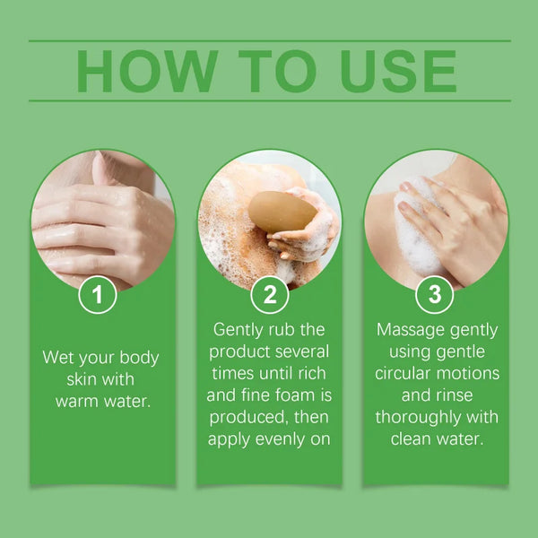 How to Use