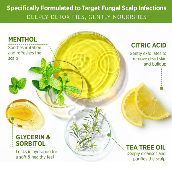 Fungal Scalp Infections