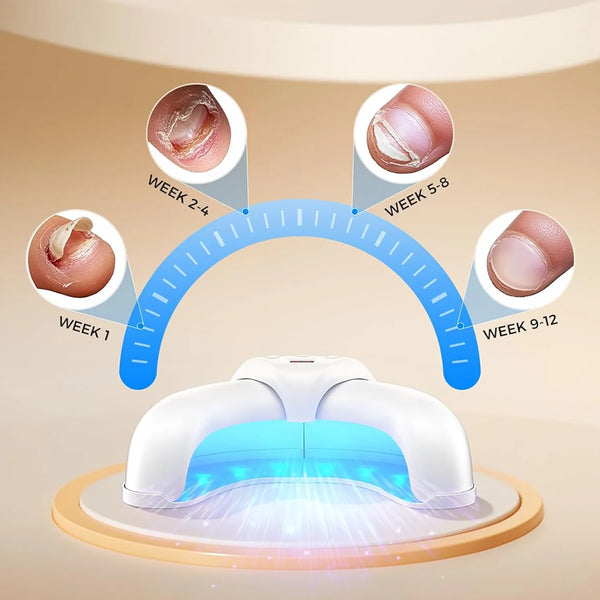 Nail Glow Laser Therapy