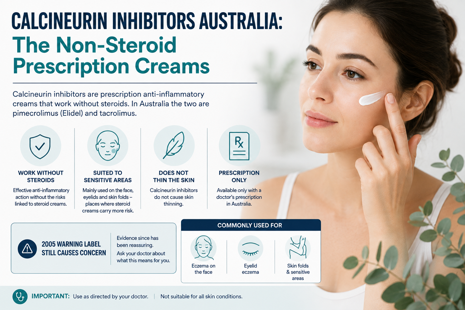 Calcineurin Inhibitors Australia