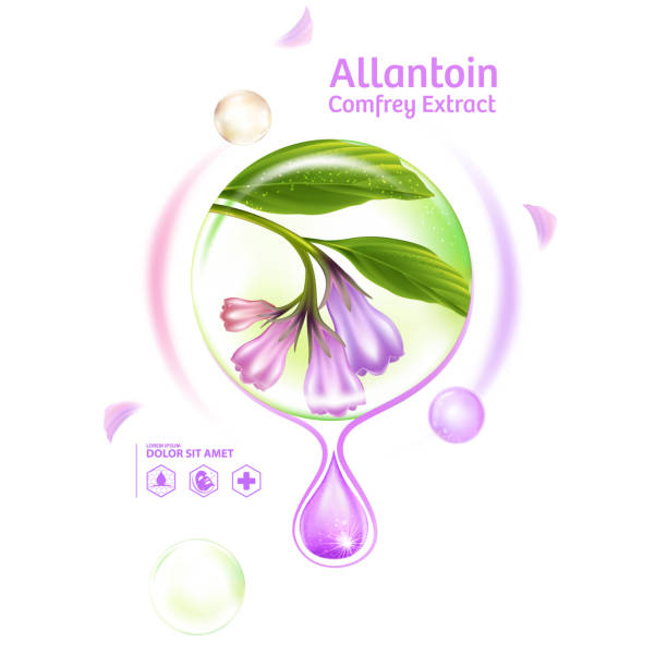 Allantoin for Skin Australia