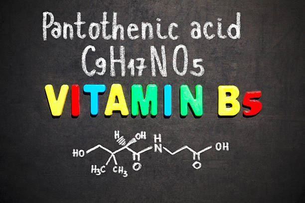 Panthenol for Skin Australia