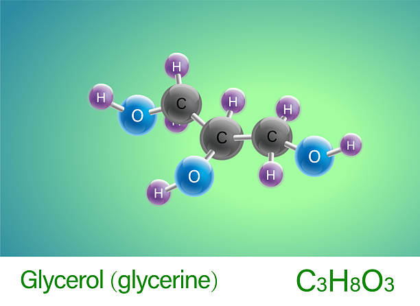Glycerin for Skin Australia