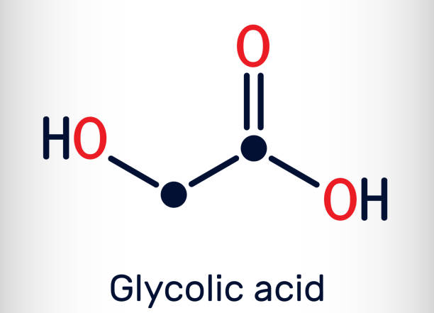 Glycolic Acid for Skin
