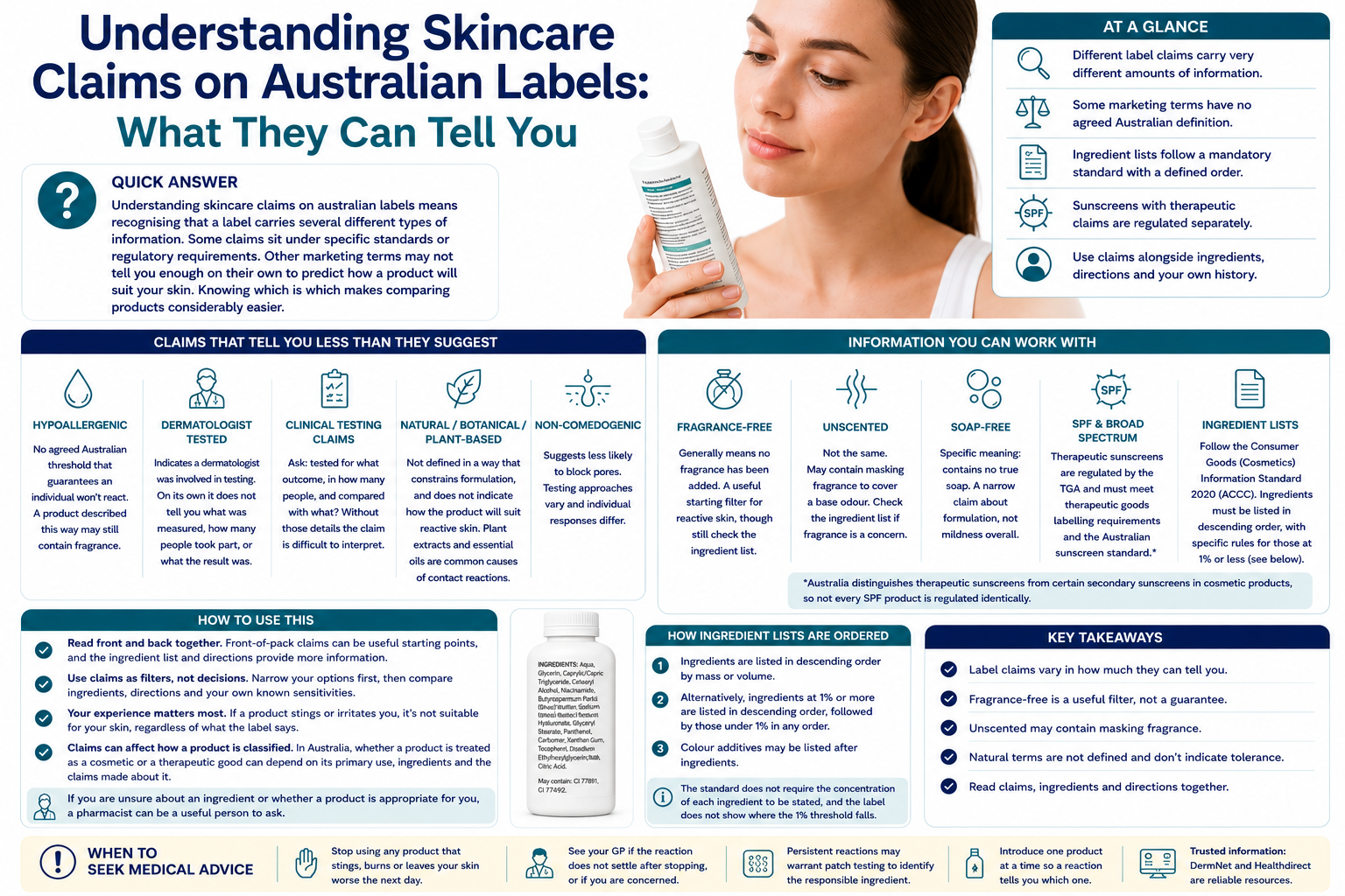 Understanding Skincare Claims on Australian Labels