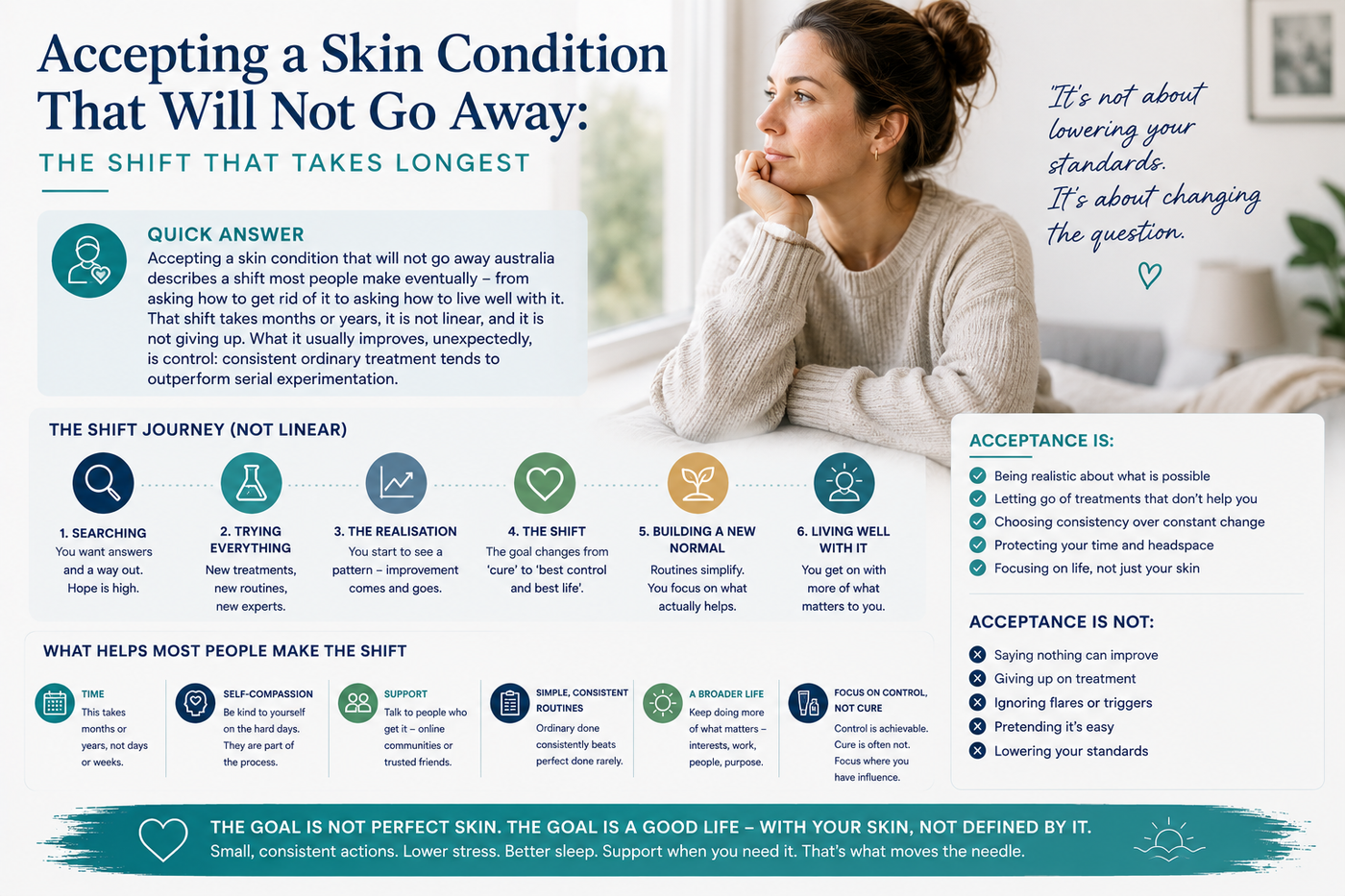 Accepting a Skin Condition That Will Not Go Away Australia
