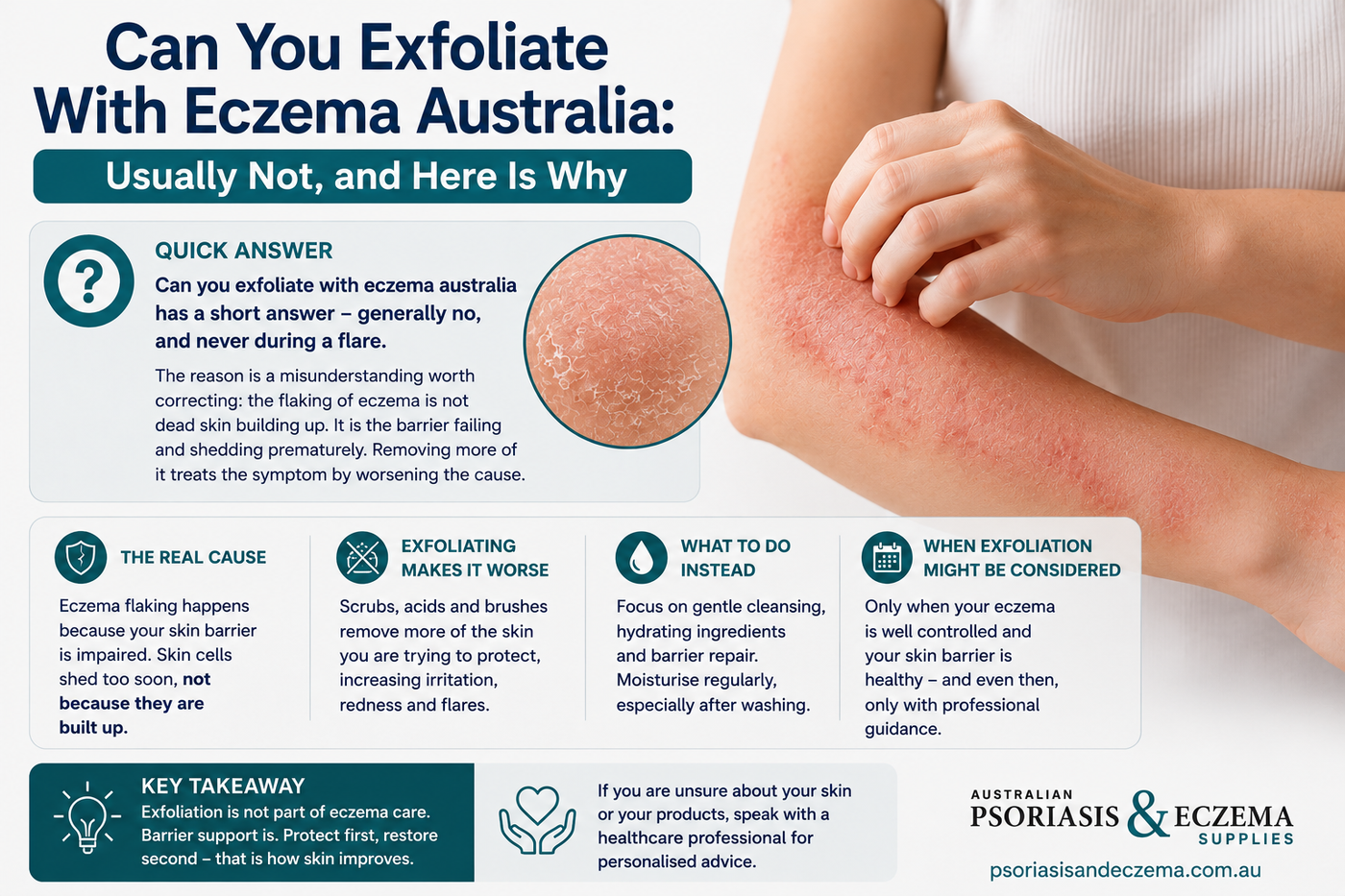 Can You Exfoliate With Eczema Australia