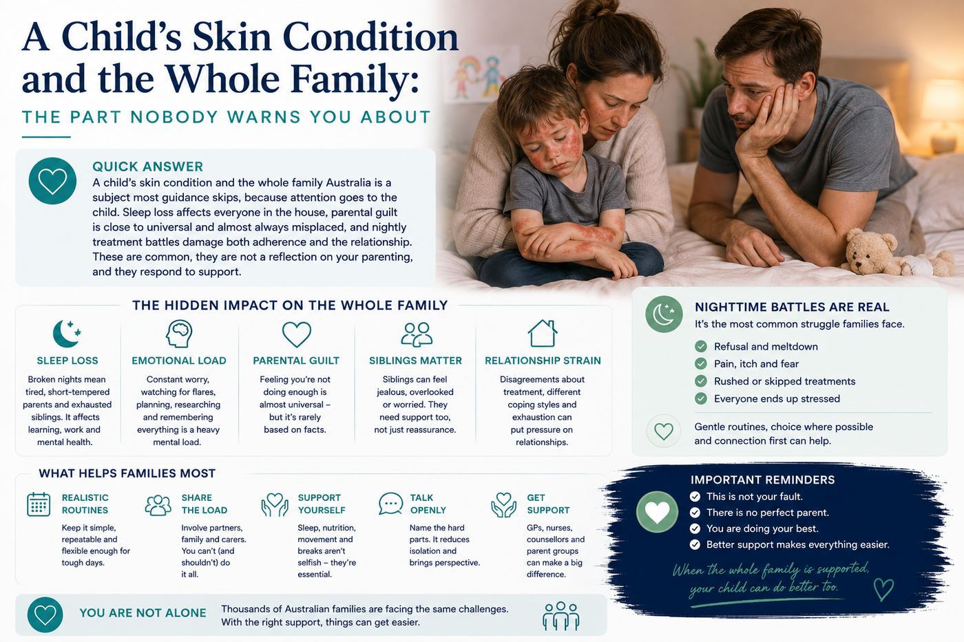 A Child's Skin Condition and the Whole Family Australia