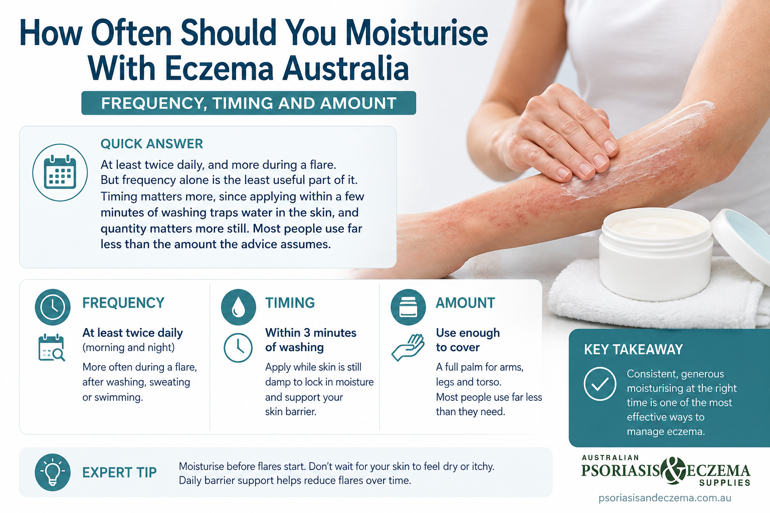 How Often Should You Moisturise With Eczema Australia