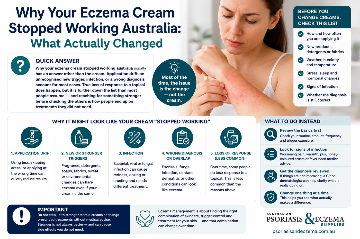 Why Your Eczema Cream Stopped Working Australia