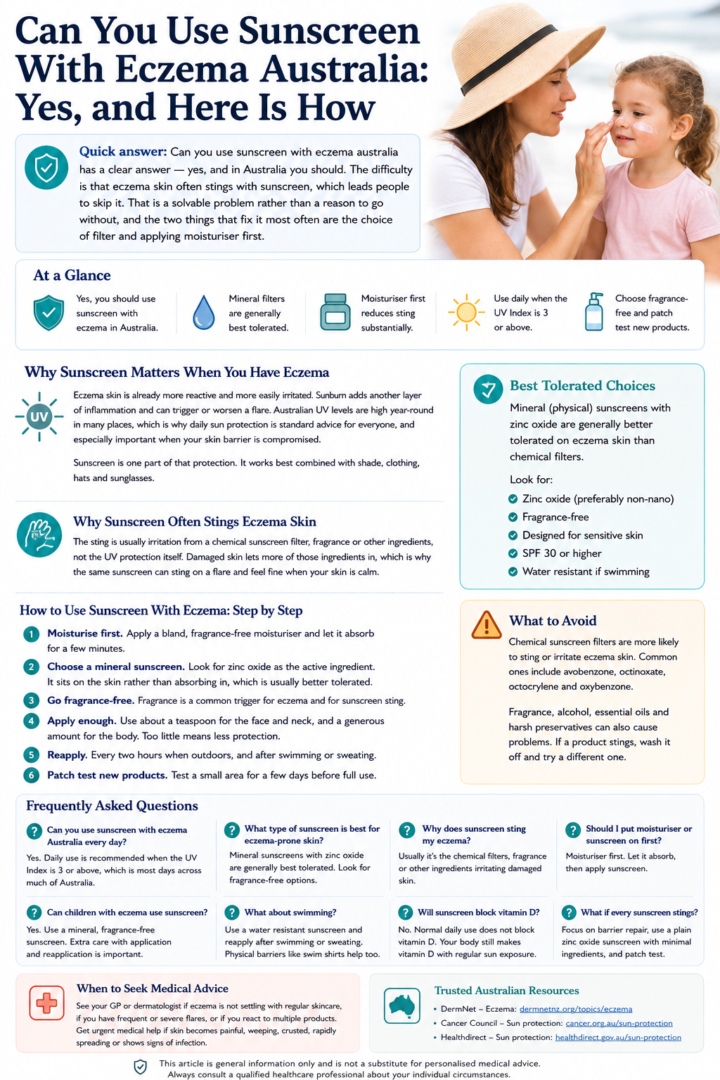 Can You Use Sunscreen With Eczema Australia