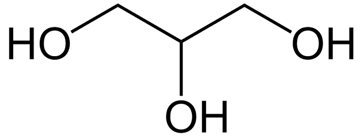 Glycerin for Psoriasis Australia