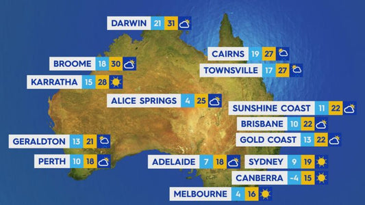 Does Weather Affect Psoriasis in Australia?