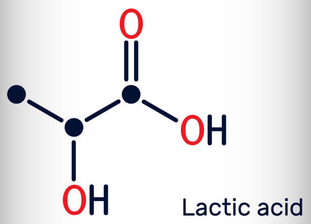 Lactic Acid for Skin Australia