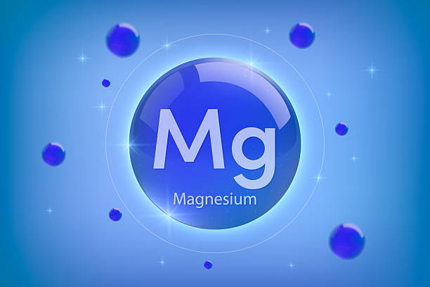 Magnesium Cream for Skin Australia
