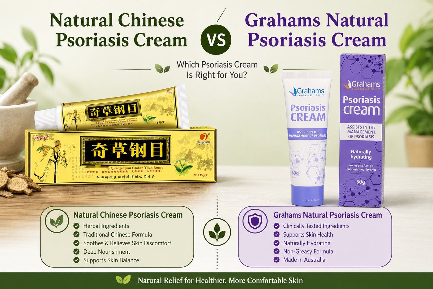 Natural Chinese Psoriasis Cream vs Grahams Natural Psoriasis Cream Australia