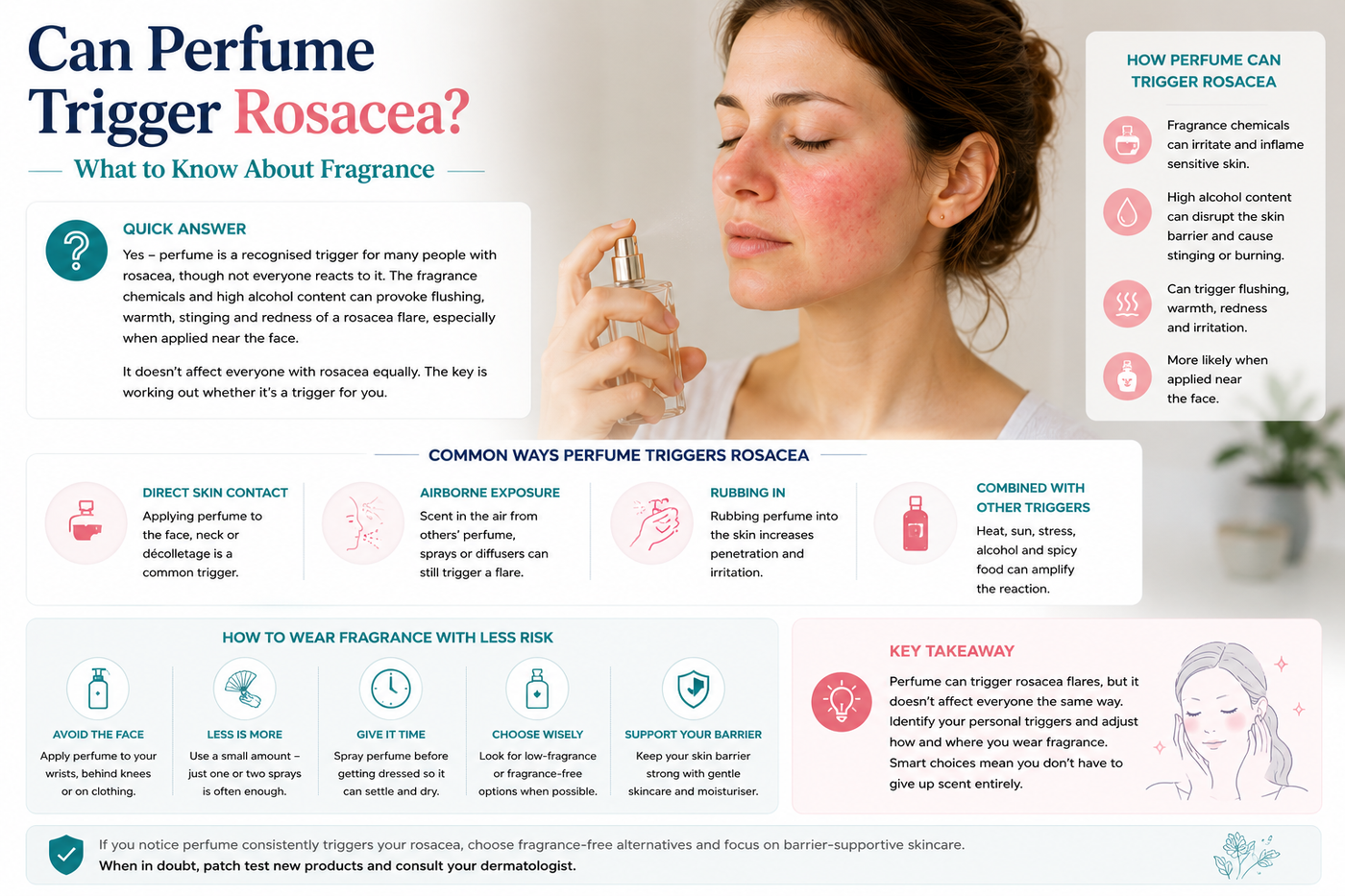 Can Perfume Trigger Rosacea Australia