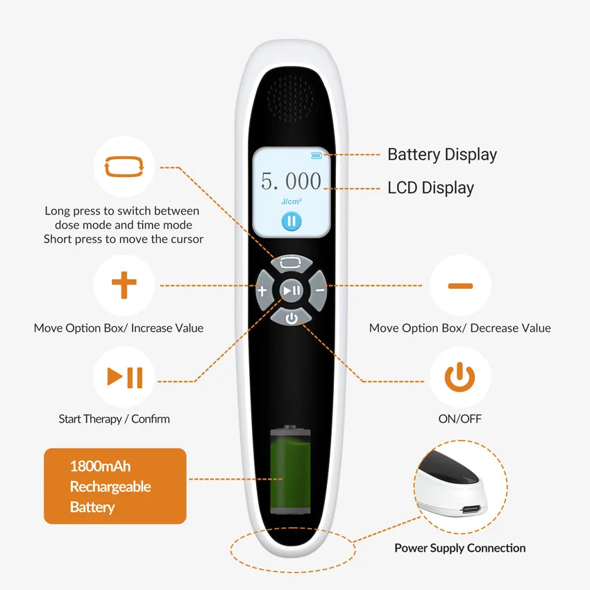 Precision Targeted UVB Light Therapy Device Australia
