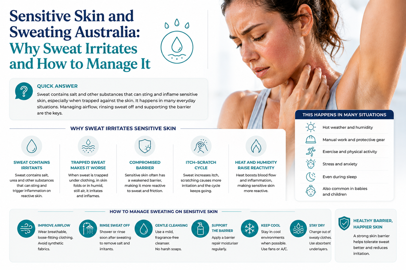 Sensitive Skin and Sweating Australia