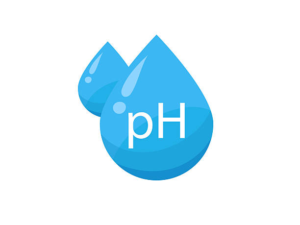 Shampoo pH Explained Australia