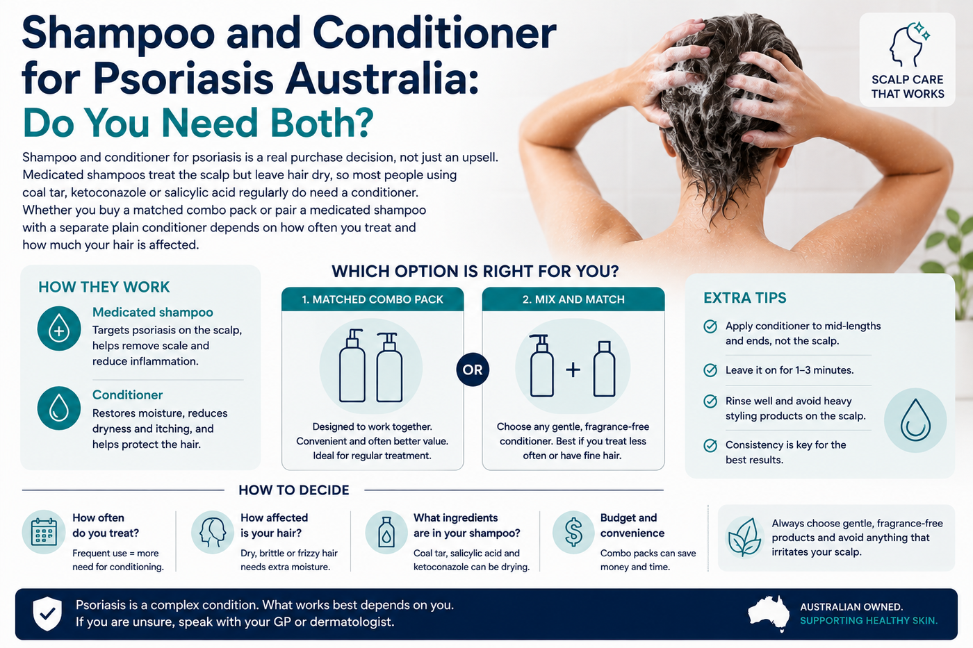 Shampoo and Conditioner for Psoriasis Australia