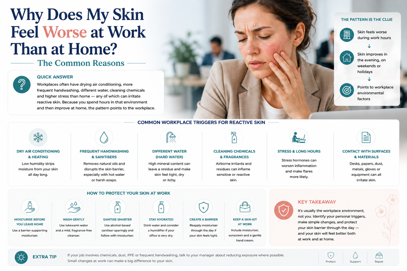 Why Does My Skin Feel Worse at Work Than at Home Australia