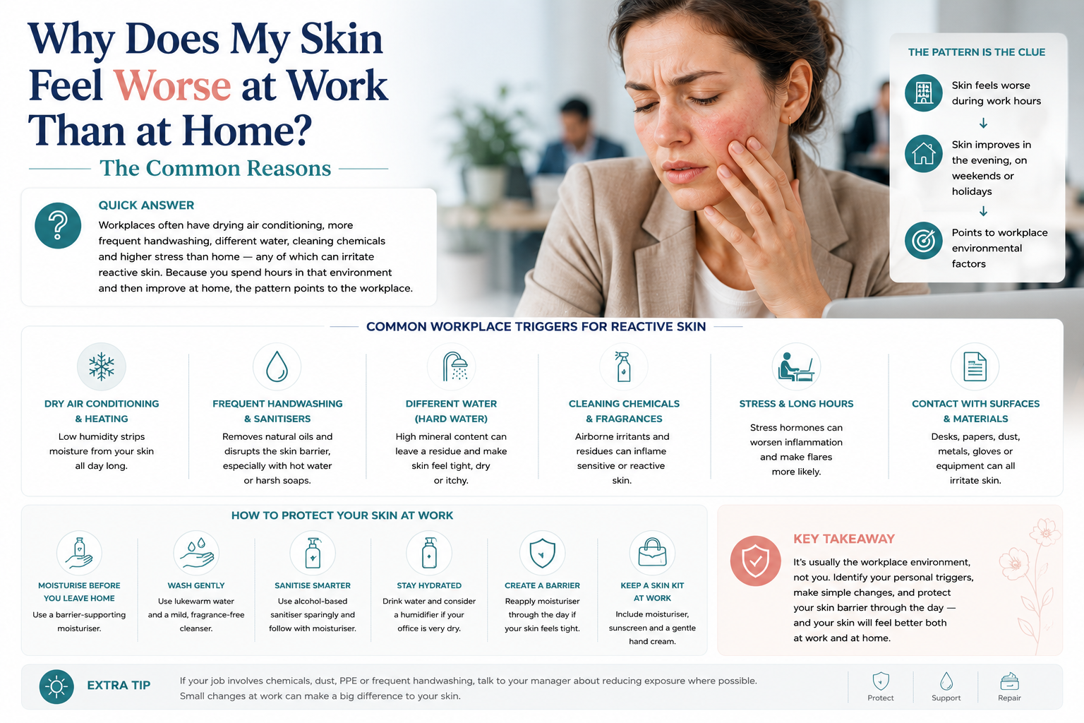 Why Does My Skin Feel Worse at Work Than at Home Australia