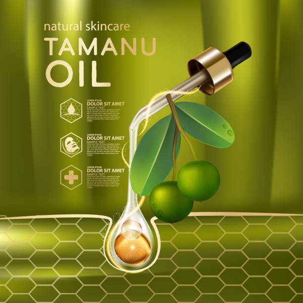 Tamanu Oil for Skin Australia
