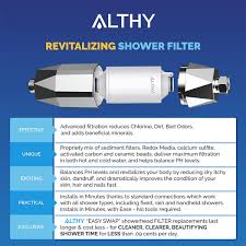 Vitamin C Shower Filter Benefits