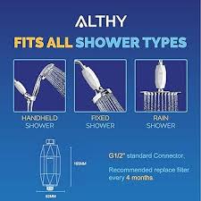 Vitamin C Shower Head