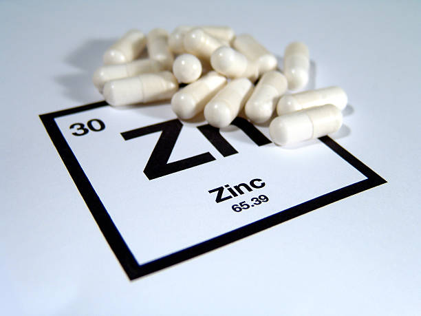 Zinc Supplements for Psoriasis Australia