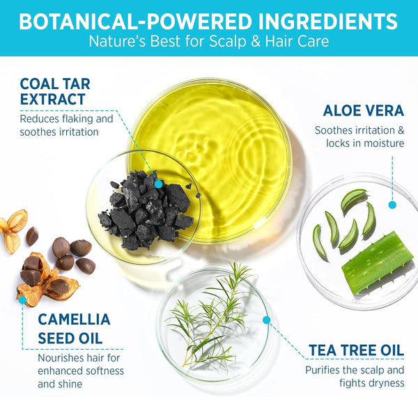 Botanical Powered Ingredients
