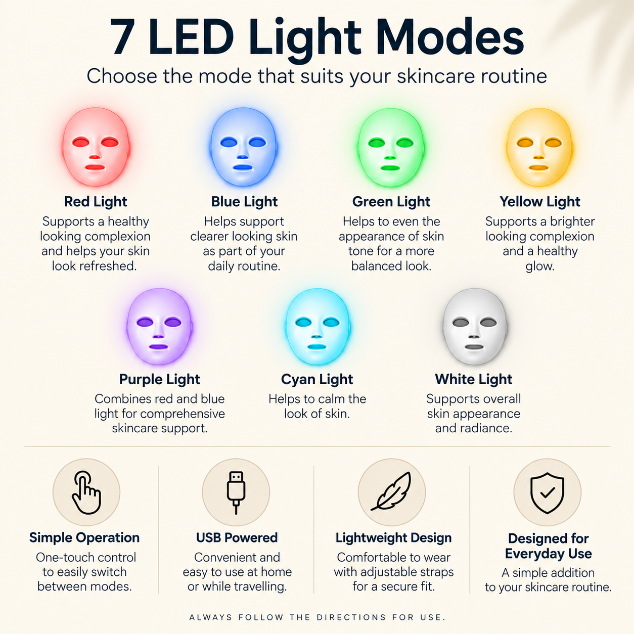 NOVAMASK™ – 7-Mode LED Light Therapy System - Image 4
