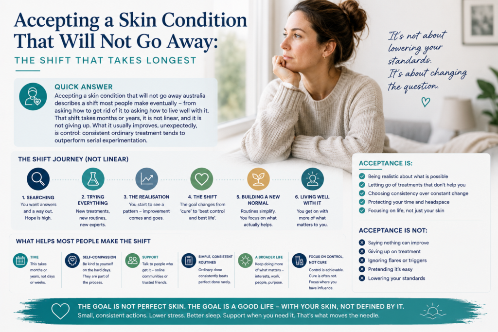 Accepting a Skin Condition That Will Not Go Away Australia