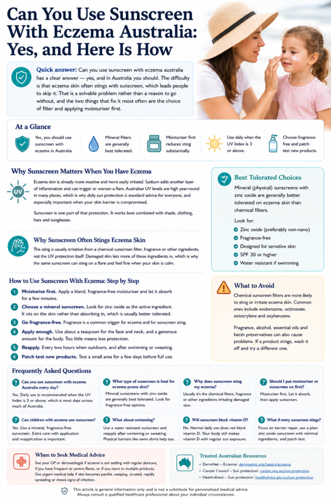 Can You Use Sunscreen With Eczema Australia