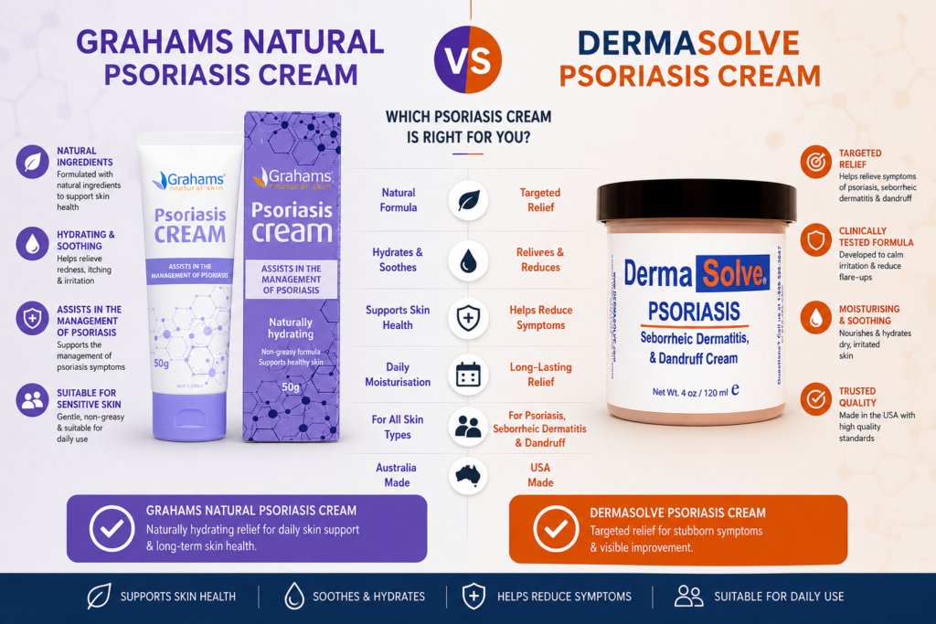 Grahams Natural vs Dermasolve Psoriasis Cream Australia